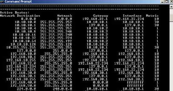 ISA’s routing table